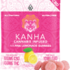 Kanha Gummies 1