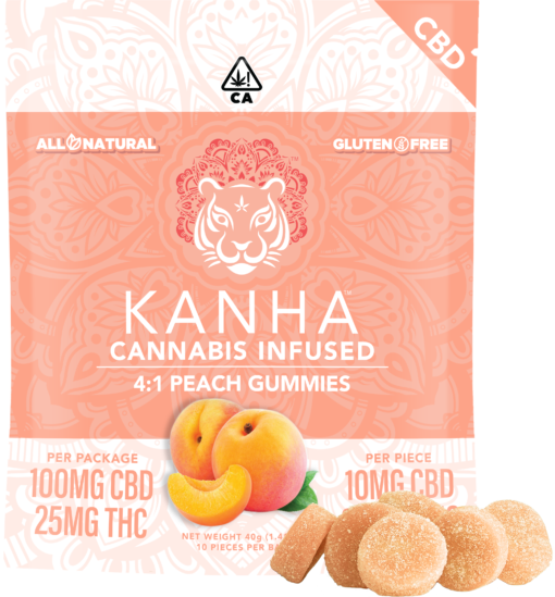 Kanha Gummies 4