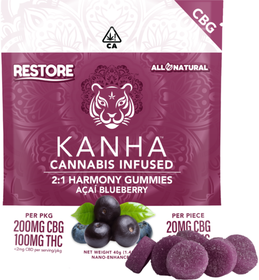 Kanha Gummies 2