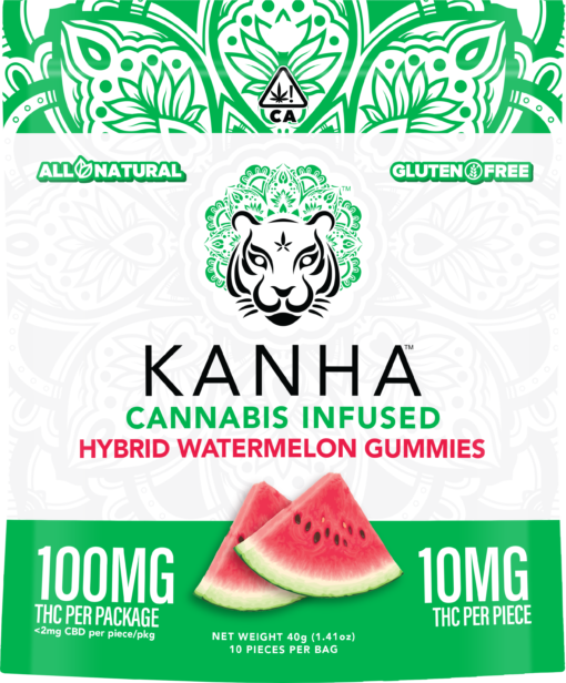 Kanha Gummies Watermelon